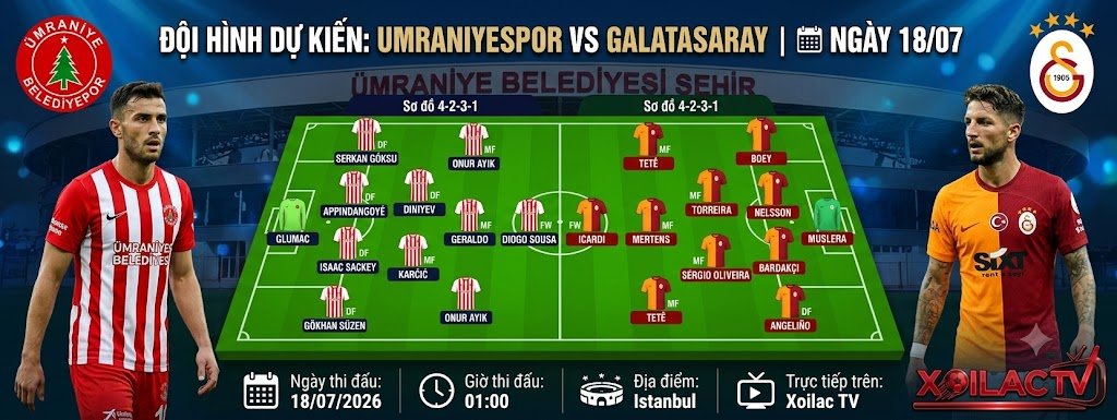 Sơ đồ chiến thuật và đội hình dự kiến trận đấu Umraniyespor gặp Galatasaray